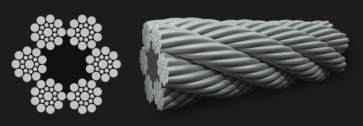 6x19 (9/9/1) Seale - Fibre Core Wire Rope