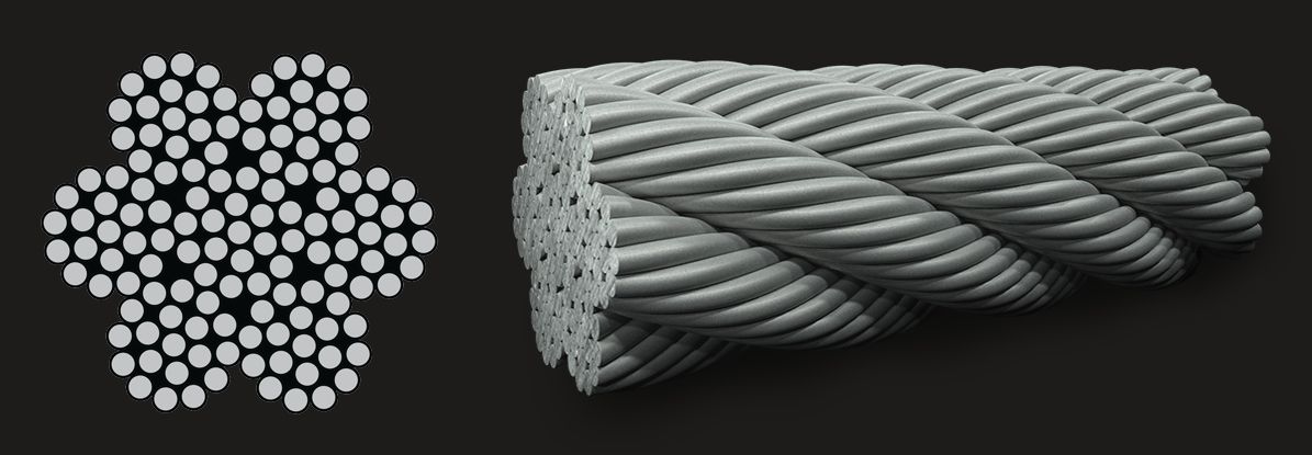 7x19 (12/6/1) - Marine Grade Stainless Steel Wire Rope