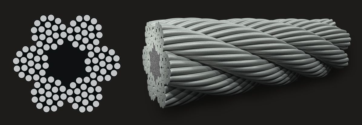 6x19 Fibre Core Wire Rope | Galvanised Wire Ropes