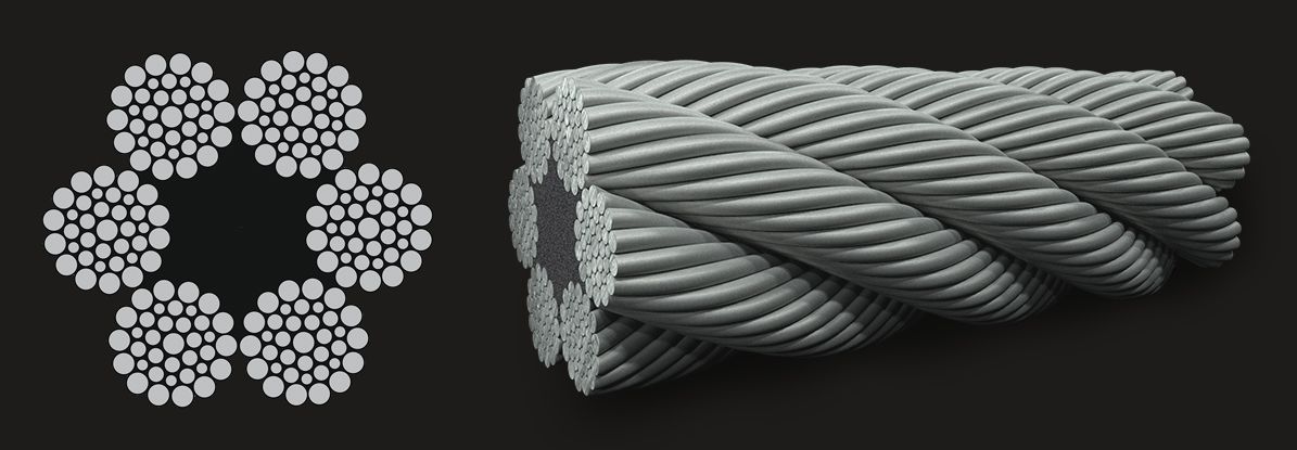 6x36 Fibre Core Wire Rope | Galvanised Wire Ropes