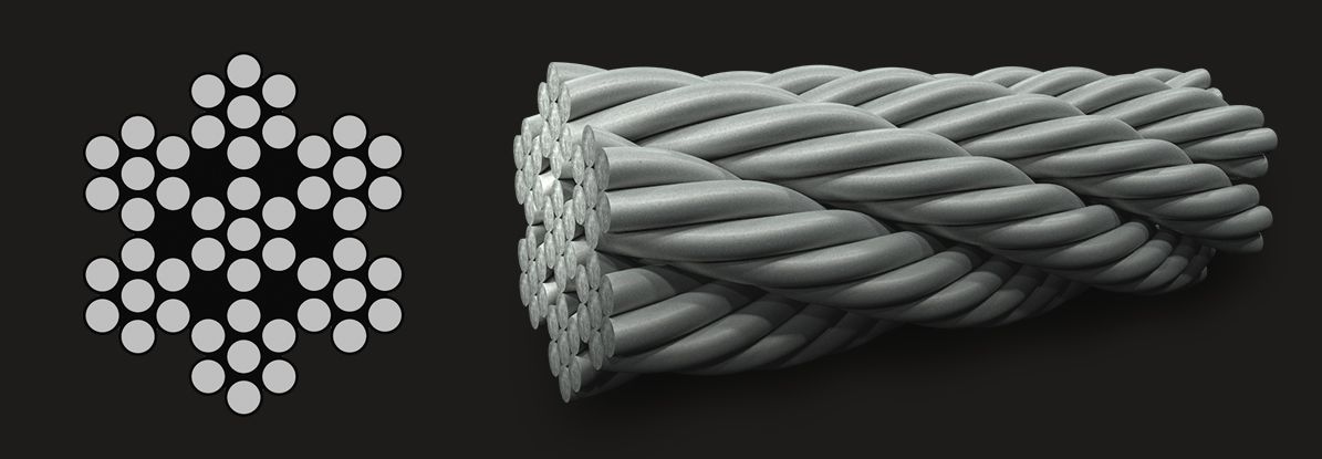 7x7 (6/1) - Wire Strand Core Wire Rope