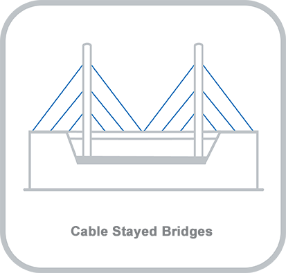 Icon and heading for - Cable Stayed Bridges