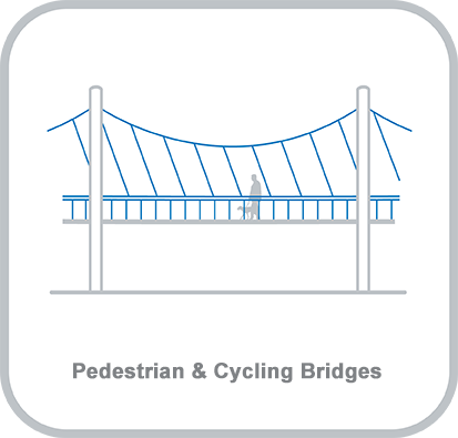 Icon and heading for - Pedestrian and Cycling Bridges