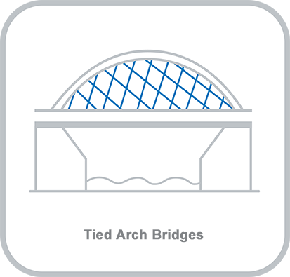 Icon and heading for - Tied Arch Bridges